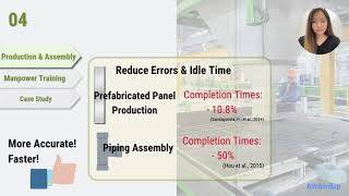 BRE470TUT004BimBimBap Presentation [upl. by Clement]