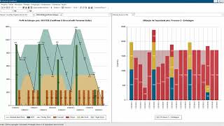 Opcenter APS Preactor Módulo de Planejamento da Produção Planning [upl. by Pittman]