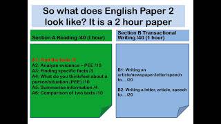 English Language Paper 2 Question 1 [upl. by Modestine175]