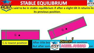 L7  State of equilibrium  Stable Equilibrium  Ch4  9th Physics [upl. by Nykal]