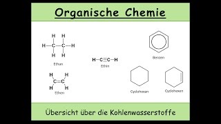 Kohlenwasserstoffe Übersicht über die Kohlenwasserstoffe in der organischen Chemie 3 [upl. by Adehsor]