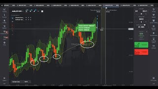 Heikin Ashi  EMA  1 Min Strategy 100 Win  Binary Options [upl. by Hyacinthie120]