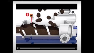 New Approach to Progressive Cavity Pumping and Design  Webinar  Siewert Equipment with Seepex [upl. by Adena]