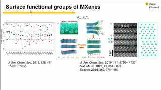 Perspective MXenes as building blocks for future materials and devices [upl. by Atinaujnas]