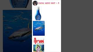 Tnpsc Mind Map3  UK INFOS [upl. by Avner733]