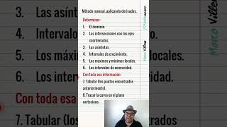 Como graficar con derivadas calculo derivada funciones [upl. by Zebe]