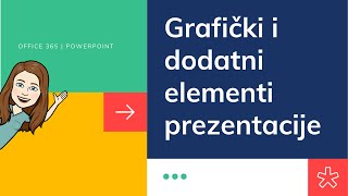 Powerpoint  Grafički i dodatni elementi prezentacije [upl. by Berkow]