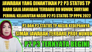 JAWABAN UNTUK KELANJUTAN NASIB P2 P3 STATUS TP DARI BU NUNUK SURYANI  P2 P3 TERNYATA BELUM JELAS [upl. by Casilda]