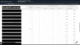 How to find the grades of assigned iReady Lessons [upl. by Nnairet]