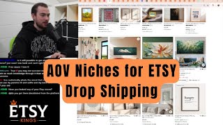 Top High AOV Niches for Etsy Drop Shipping [upl. by Beverle]