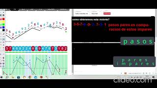 deriv EXPLAIN ALGORITHM STEPS ¡ LOCATION ✅Telegram httpstmeMastertradfx [upl. by Harvison]