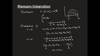 Riemann Integration Part 1 [upl. by Evalyn]