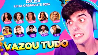 Analisando a lista dos participantes do BBB24 VAZOU TUDO [upl. by Margetts101]