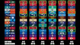 Week 9 NFL picks nfl [upl. by Deer]