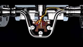 Siemens FC430 Coriolis Meter  How it Works [upl. by Pierro]