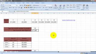 Forecast Formula Excel in Hindi [upl. by Dulsea]