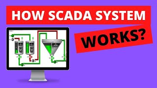 How SCADA system Works [upl. by Noiemad]