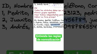 Primera Forma Normal 1FN con ejemplos Normalizar DB [upl. by Leinod194]