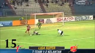 Mohamad Ghaddar Goal Compilation  Kelantan FA [upl. by Yeleek]