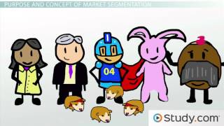 Market Segmentation Why Market Segments Are Important [upl. by Rotceh]