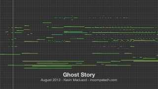 Ghost Story  Kevin MacLeod Horror Music [upl. by Laroc]