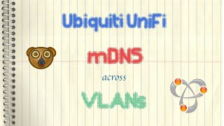 Ubiquiti UniFi  mDNS across VLANs Multicast DNSavahibonjourairplay [upl. by Nrek]