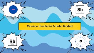 Valence Electrons and Bohr Models  MSPS11 Matter and its Interactions [upl. by Ahsema]