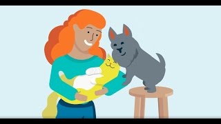 Learn More About Pets Best Pet Insurance [upl. by Edijabab188]