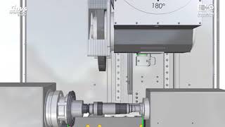 Grinding and turning of edrive and gear shafts on DVS UGrind [upl. by Dorren]