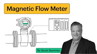 Magnetic Flow Meter Explained  Working Principles [upl. by Crean619]