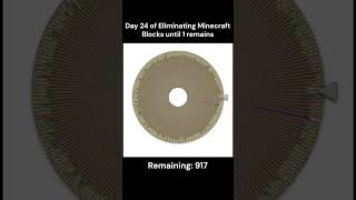 WE LOST A BIG ONE TODAY  Day 24🏆Last Minecraft Block standing Blocks left 917 [upl. by Lempres]