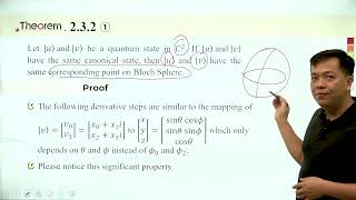 23Equivalent Class on Bloch Sphere [upl. by Seafowl759]