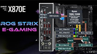 ASUS ROG Strix X870E EGaming All PCIe Connections [upl. by Fagen]