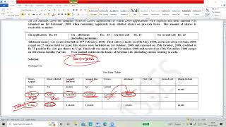 Shares I Issue of Shares I Forfeiture of Shares I Reissue of Shares I Pro Rata Table [upl. by Henriette]