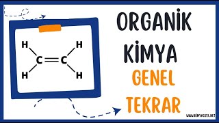 2video ALKENLER  8 videoda MEB Kitabından Organik Tekrar [upl. by Ojeitak]