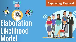 How Persuasion Works Elaboration Likelihood Model [upl. by Genevra]