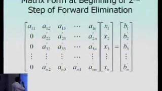 Chapter 0406 Lesson Gaussian Elimination with Partial Pivoting Theory [upl. by Genovera996]