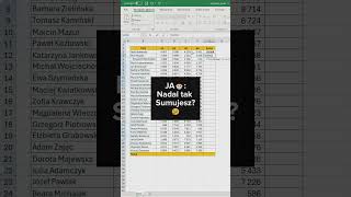 Błyskawiczne Sumowanie Danych excel exceltips [upl. by Poyssick]