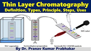 Thin Layer Chromatography Definition Principle Steps Uses [upl. by Daegal346]