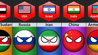 Countries That Hate Each Other [upl. by Suriaj]