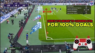 PES 2021  Trick Corner Kick for 100 Goals [upl. by Eillim]