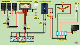 solar system off grid wiring diagram [upl. by Paxton209]