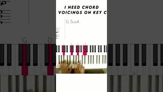 Essential Piano Chord Voicings Every Pianist NEEDS to Master [upl. by Ymaral973]