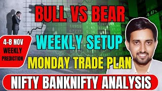 Nifty amp Bank Nifty Tomorrow Prediction  Nifty and Bank nifty targets  Options Guide [upl. by Rothstein]