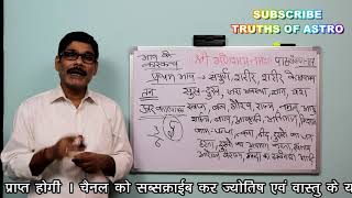 Falit Jyotish Path No 87 characteristics of ascendant लग्न की विशेषता [upl. by Saloma]