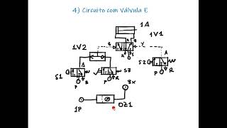 Circuitos Pneumáticos Básicos e Tutorial FluidSim [upl. by Anavahs]