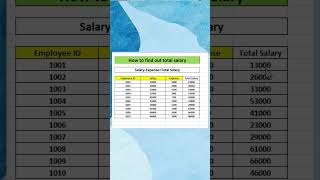 CTC Mese Gross Salary Kese Nikale  exceltips salary  Gujarati Excel [upl. by Shanley401]