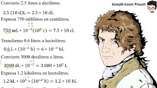 𝐑𝐞𝐚𝐥𝐢𝐳𝐚𝐫 las siguientes 𝐜𝐨𝐧𝐯𝐞𝐫𝐬𝐢𝐨𝐧𝐞𝐬 25 litros a decilitros 750 mililitros en centilitros 06 litro [upl. by Guendolen]