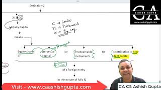 ODI 1st Lecture SPOM  CA CS Ashish Gupta [upl. by Elita]