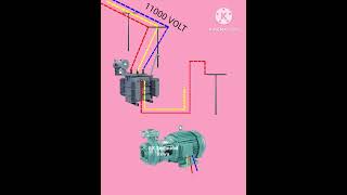 Three wire connection with single phase supplyrktechnicalrewa [upl. by Anirac]